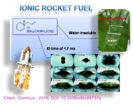 自燃型離子液體用作未來(lái)火箭燃料