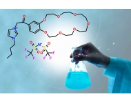 1-丁基-3-乙?；讲?1冠7咪唑雙三氟甲磺酰亞胺鹽